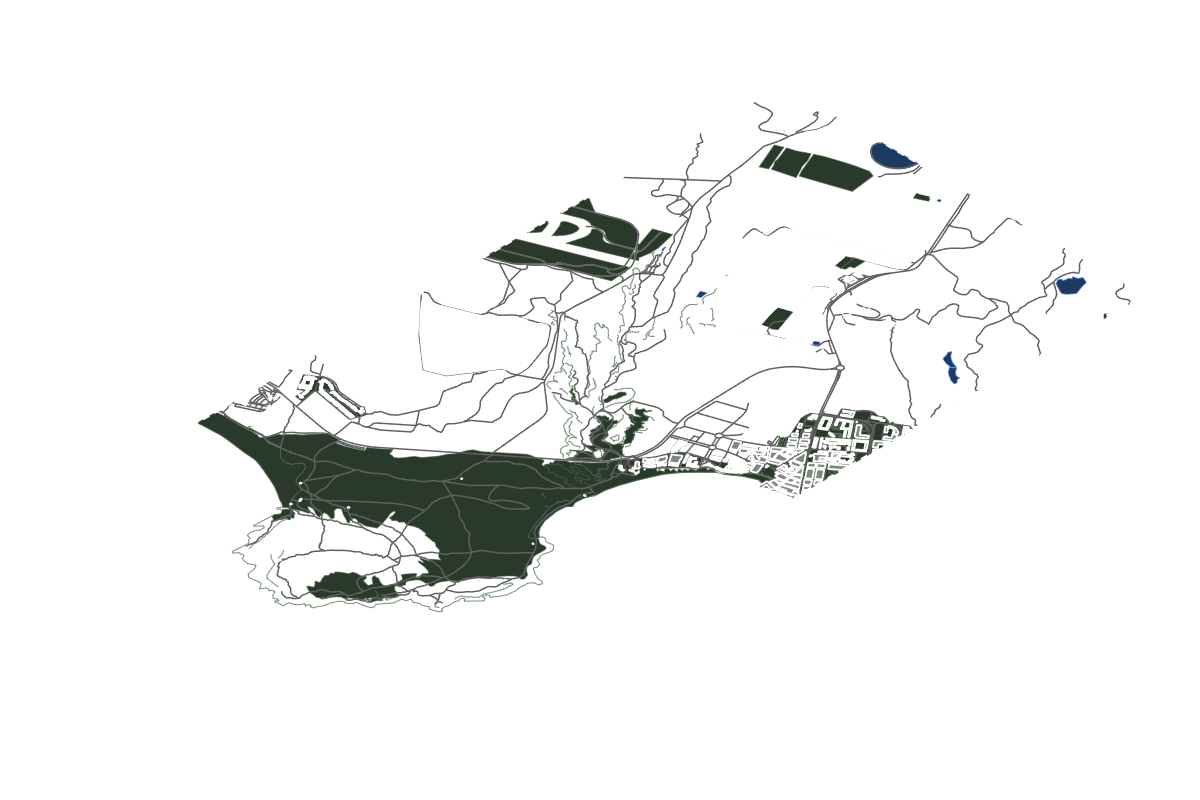 Site overview