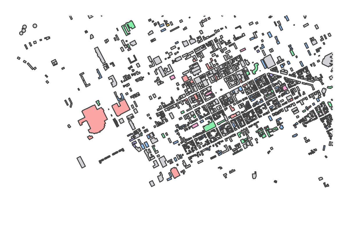 Program breakdown map