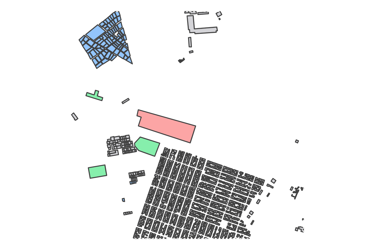 Program breakdown map
