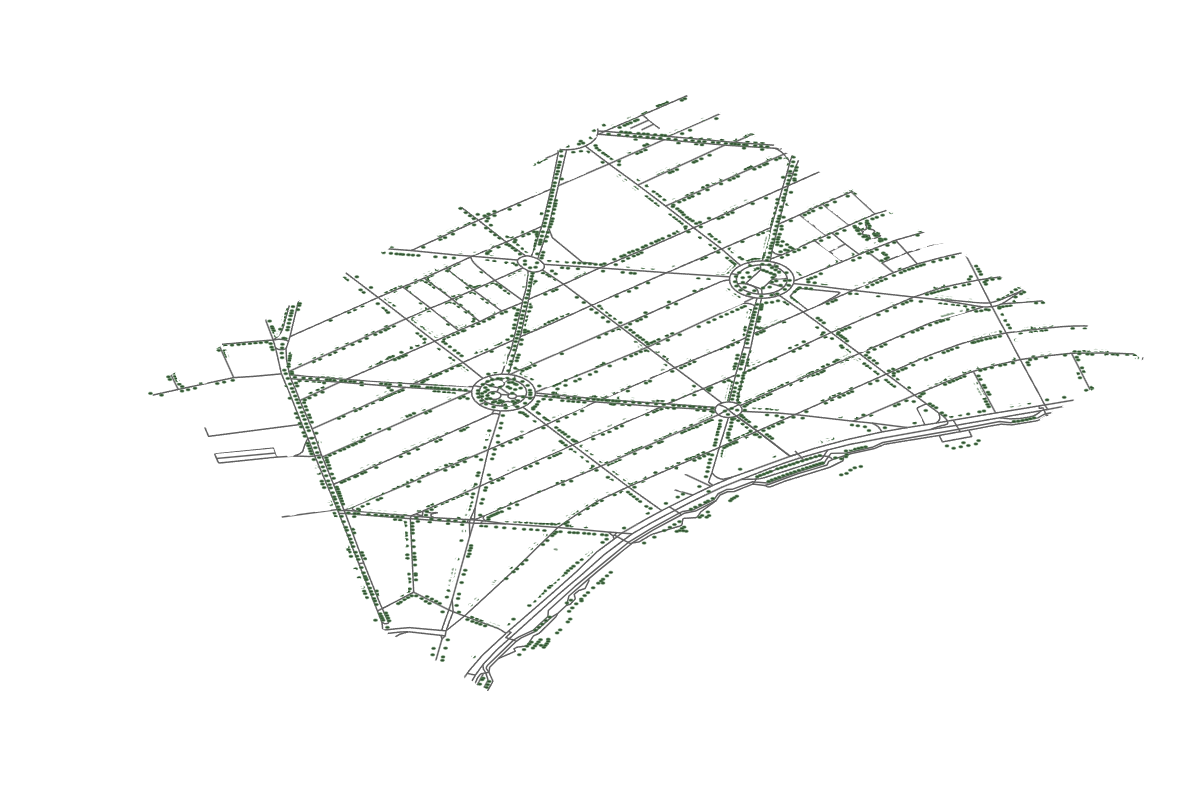 Site overview