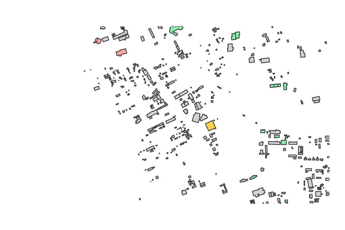 Program breakdown map