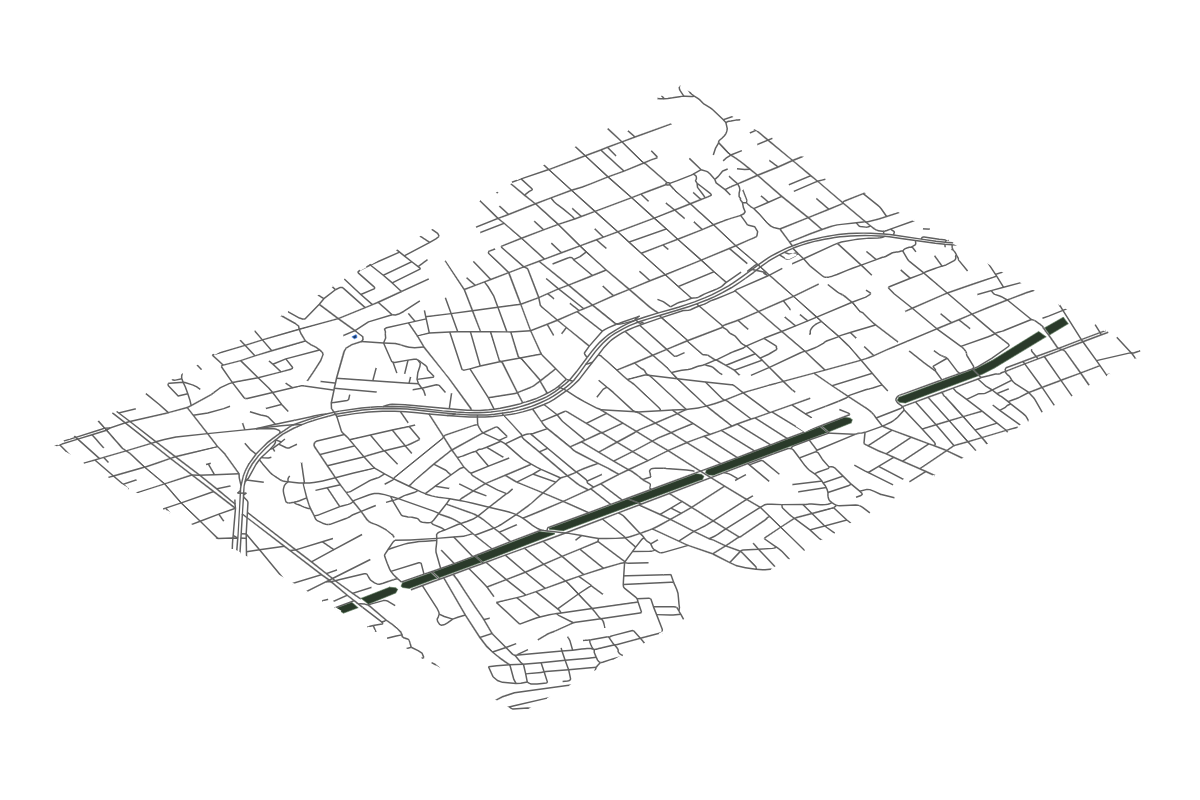 Site overview