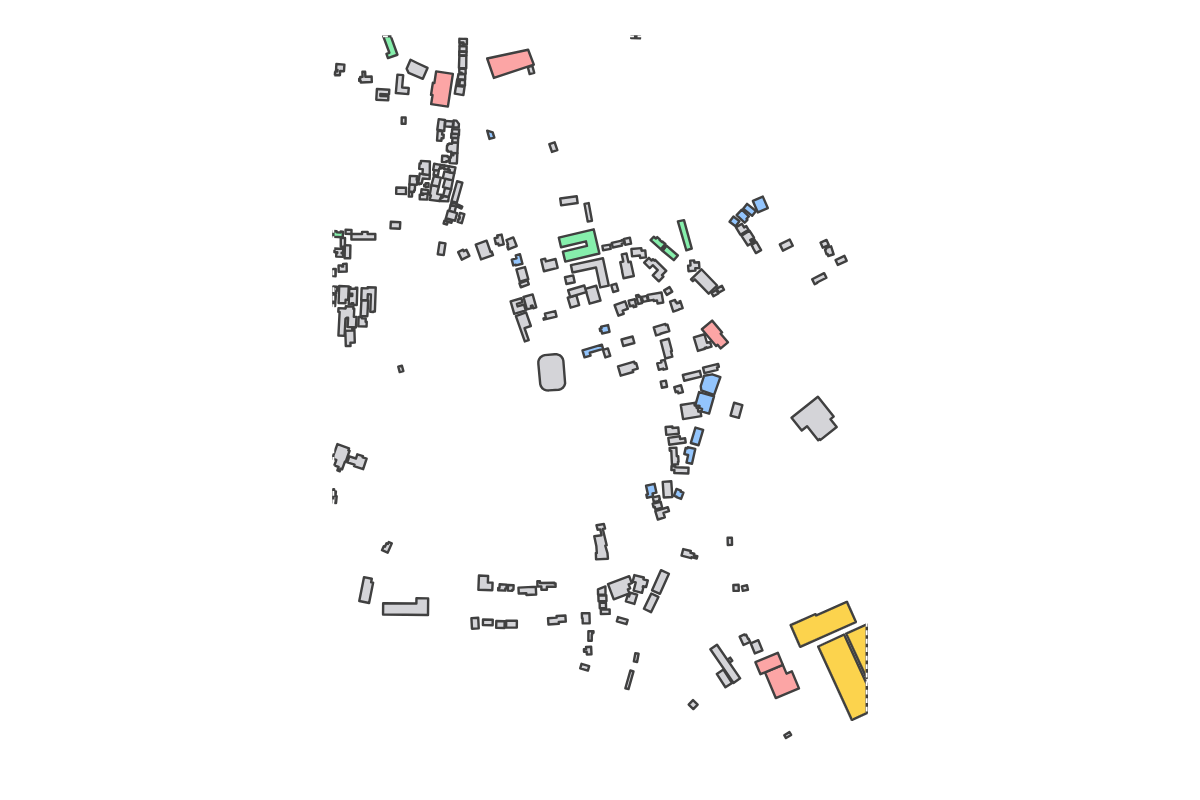 Program breakdown map