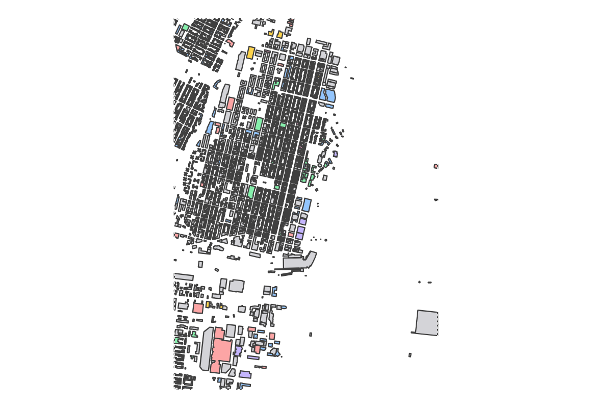 Program breakdown map