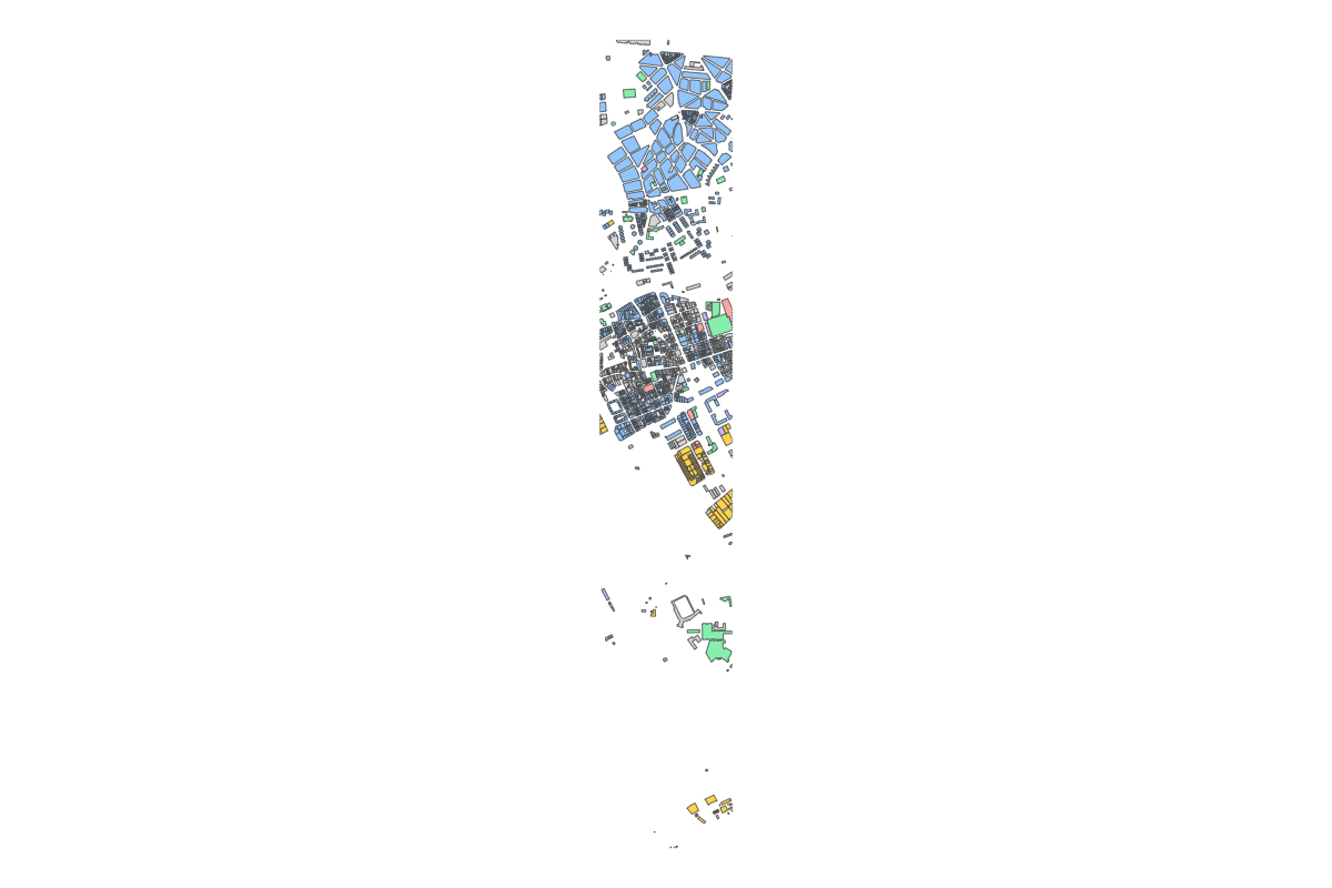 Program breakdown map
