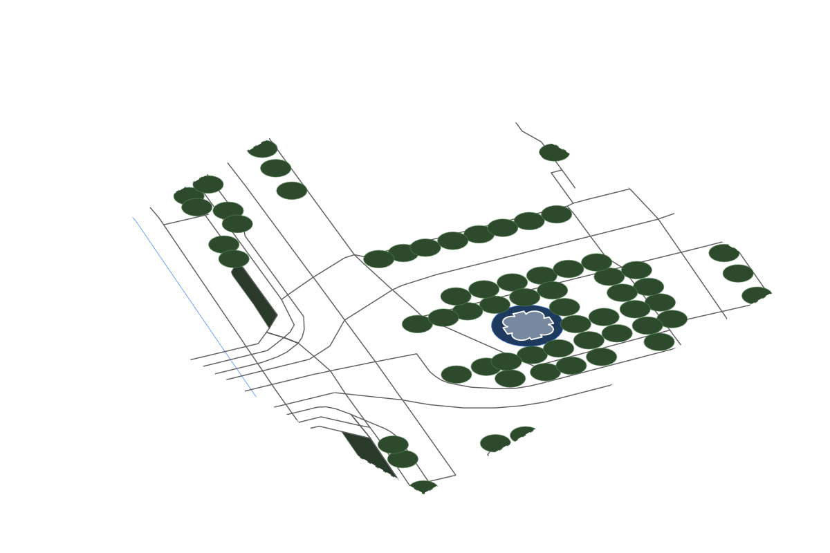 Site overview