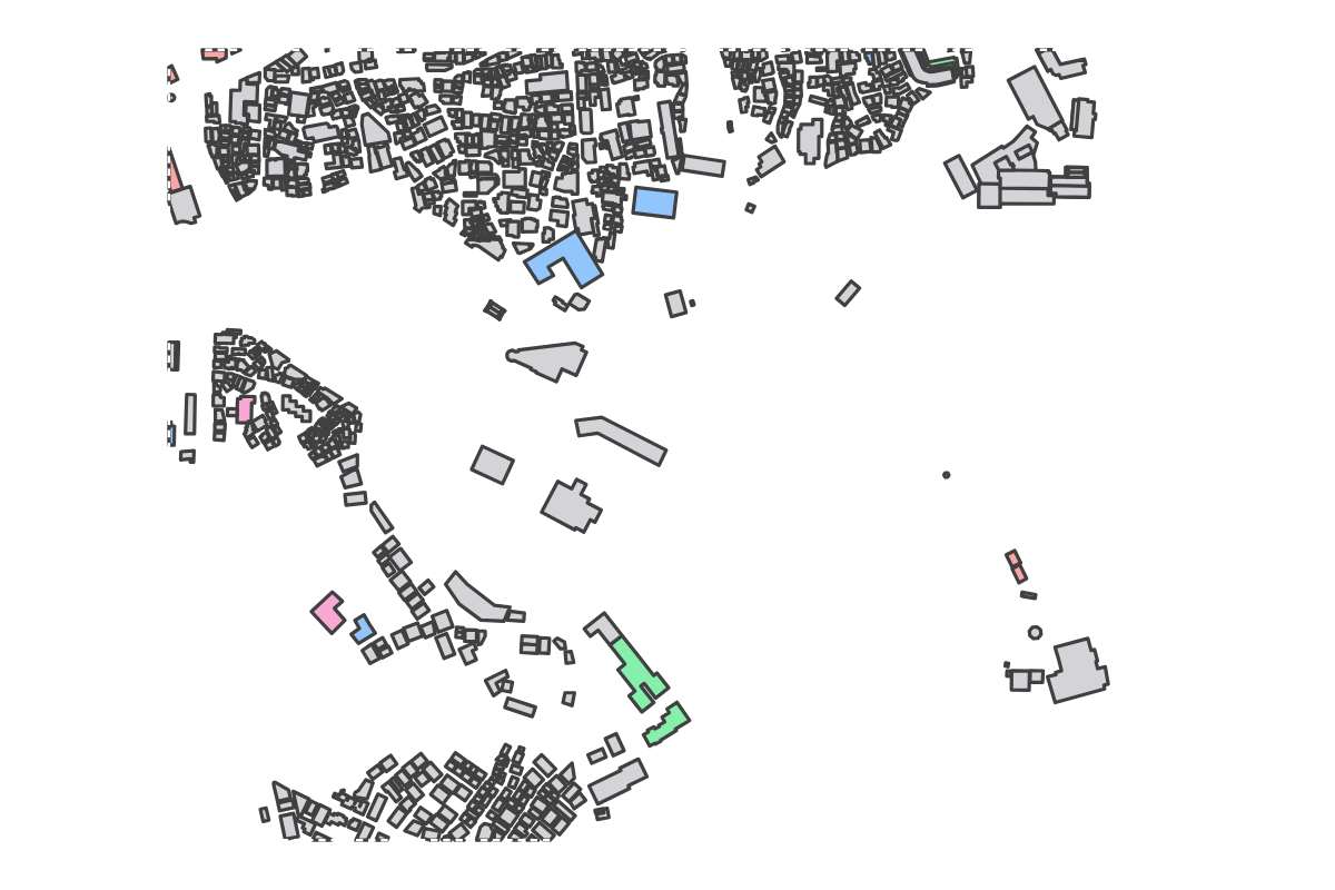 Program breakdown map
