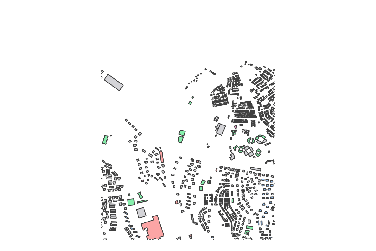 Program breakdown map