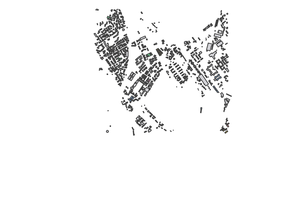 Program breakdown map