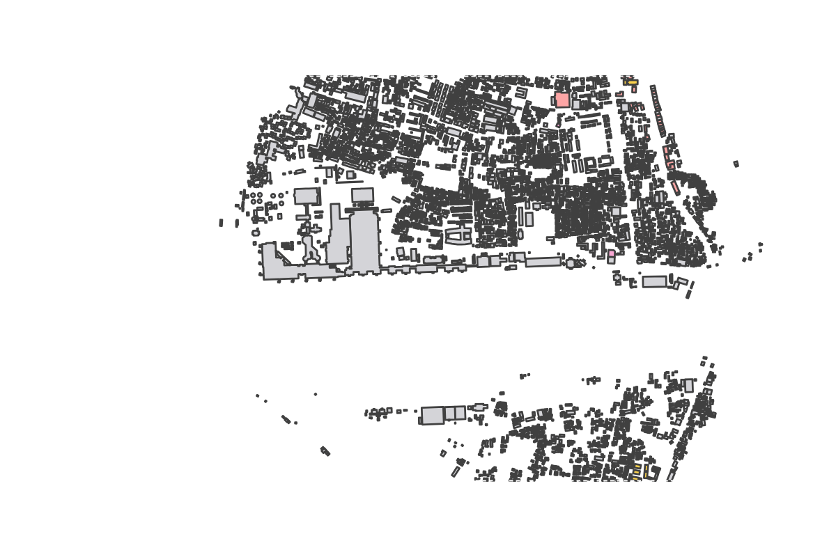 Program breakdown map
