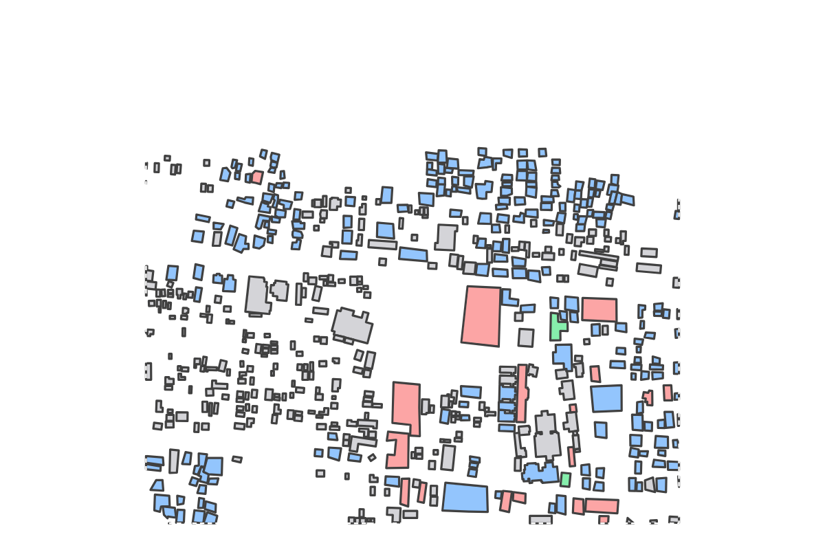 Program breakdown map