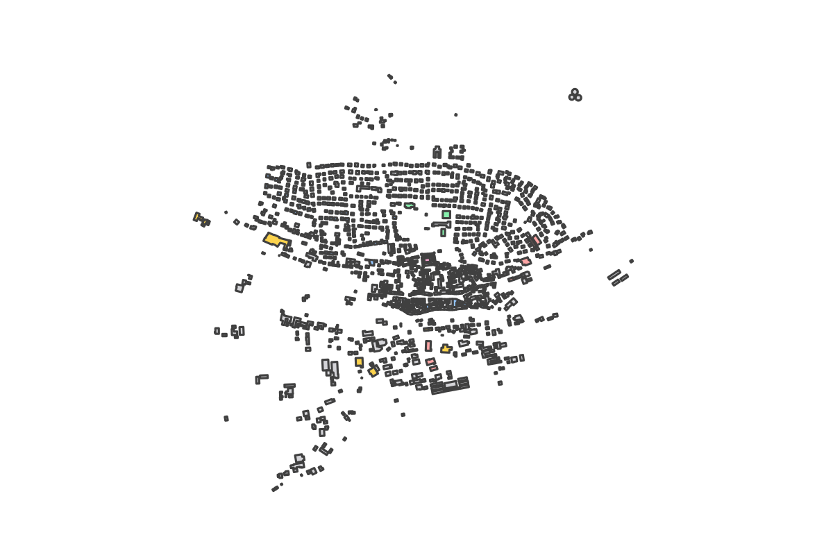 Program breakdown map